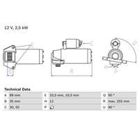 Startmotor