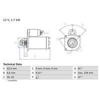 Startmotor