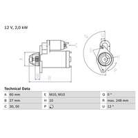 Startmotor