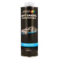 Stenskottsskydd vit Motip Anti Gravel 1L, Universal