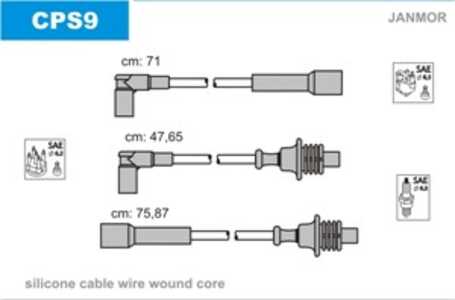 Tändkabelsats, citroën bx, bx break, peugeot 205 i, 205 ii, 309 i, 309 ii, 405 i, 405 break i