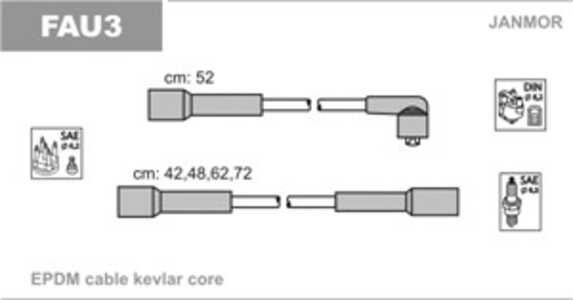 Tändkabelsats, fiat panda, panda skåp/halvkombi, tipo, uno, lancia y10, 75 965 50, 75 978 31, 7596550, 7597231, 7597831, 76 913