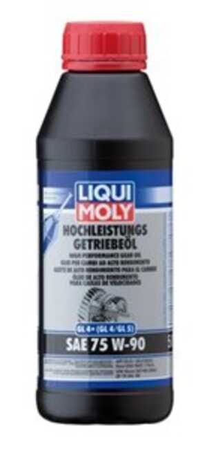 Transmissionsolja Liqui Moly Gl4+ Sae 75W-90, Bakaxel, Fram